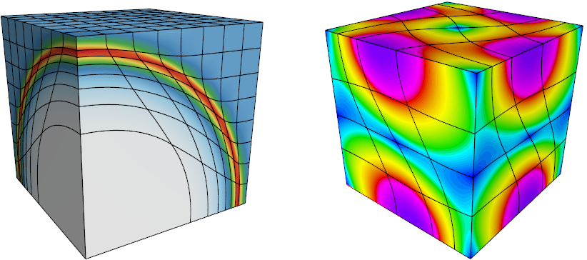 Center for Efficient Exascale Discretizations